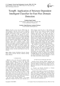 TempR: Application of Stricture Dependent Intelligent Classifier for Fast Flux Domain Detection