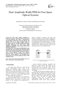 Dual Amplitude-Width PPM for Free Space Optical Systems