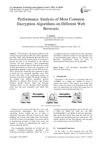 Performance Analysis of Most Common Encryption Algorithms on Different Web Browsers