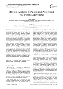 Efficient Analysis of Pattern and Association Rule Mining Approaches