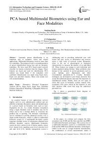 PCA based Multimodal Biometrics using Ear and Face Modalities