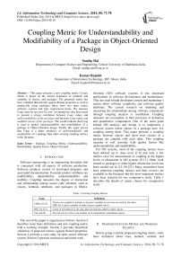 Coupling Metric for Understandability and Modifiability of a Package in Object-Oriented Design
