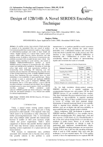 Design of 12B/14B: A Novel SERDES Encoding Technique