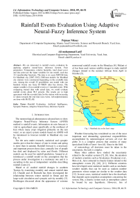 Rainfall Events Evaluation Using Adaptive Neural-Fuzzy Inference System