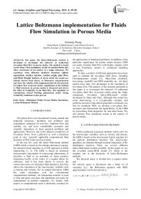 Lattice Boltzmann implementation for Fluids Flow Simulation in Porous Media