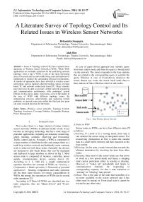A Literature Survey of Topology Control and Its Related Issues in Wireless Sensor Networks