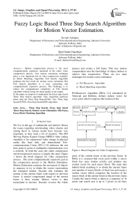 Fuzzy Logic Based Three Step Search Algorithm for Motion Vector Estimation