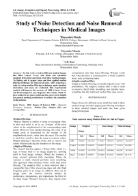 Study of Noise Detection and Noise Removal Techniques in Medical Images