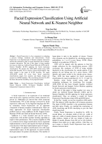 Facial Expression Classification Using Artificial Neural Network and K-Nearest Neighbor