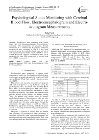 Psychological Status Monitoring with Cerebral Blood Flow, Electroencephalogram and Electro-oculogram Measurements