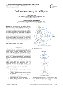 Performance Analysis in Bigdata