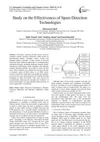 Study on the Effectiveness of Spam Detection Technologies