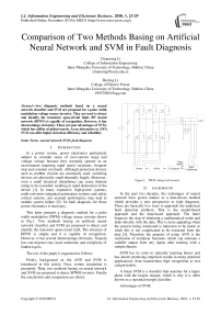 Comparison of Two Methods Basing on Artificial Neural Network and SVM in Fault Diagnosis