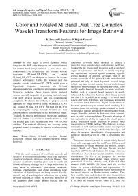 Color and Rotated M-Band Dual Tree Complex Wavelet Transform Features for Image Retrieval