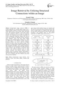 Image Retrieval by Utilizing Structural Connections within an Image