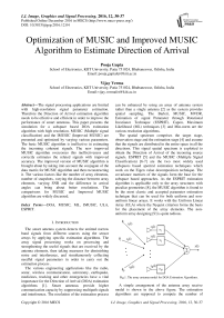 Optimization of MUSIC and Improved MUSIC Algorithm to Estimate Direction of Arrival