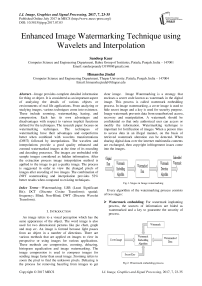 Enhanced Image Watermarking Technique using Wavelets and Interpolation