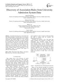 Discovery of Association Rules from University Admission System Data