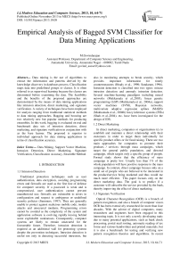 Empirical Analysis of Bagged SVM Classifier for Data Mining Applications