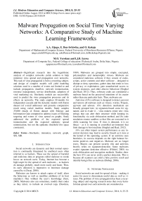 Malware Propagation on Social Time Varying Networks: A Comparative Study of Machine Learning Frameworks