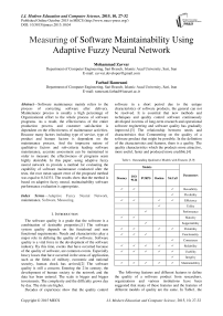 Measuring of Software Maintainability Using Adaptive Fuzzy Neural Network