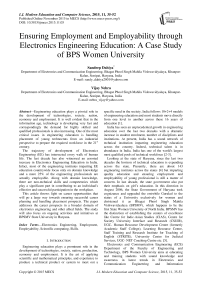 Ensuring Employment and Employability through Electronics Engineering Education: A Case Study of BPS Women University