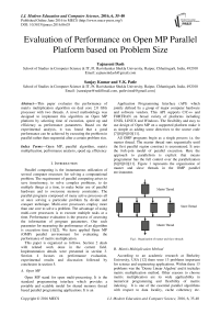 Evaluation of Performance on Open MP Parallel Platform based on Problem Size