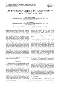 An evolutionary approach of attack graph to attack tree conversion