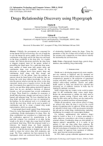 Drugs relationship discovery using hypergraph