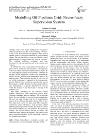 Modelling oil pipelines grid: neuro-fuzzy supervision system