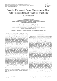 Doppler ultrasound based non-invasive heart rate telemonitoring system for wellbeing assessment