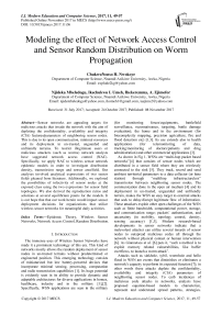 Modeling the effect of network access control and sensor random distribution on worm propagation