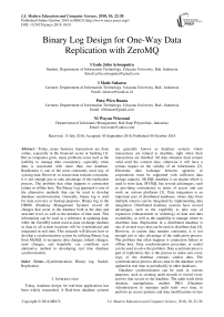 Binary log design for one-way data replication with ZeroMQ