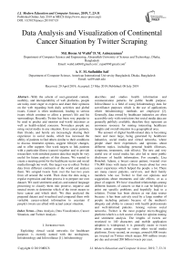 Data analysis and visualization of continental cancer situation by twitter scraping