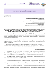 Результаты функционирования центра профориентационной работы, содействия трудоустройству выпускников и образовательного маркетинга ГПОУ "Донецкий педагогический колледж"