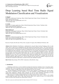 Deep Learning based Real Time Radio Signal Modulation Classification and Visualization