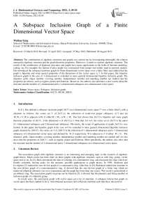 A Subspace Inclusion Graph of a Finite Dimensional Vector Space