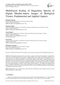 Multifractal Scaling of Singularity Spectra of Digital Mueller-matrix Images of Biological Tissues: Fundamental and Applied Aspects