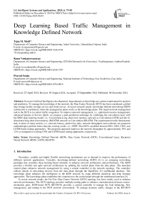 Deep Learning Based Traffic Management in Knowledge Defined Network