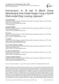 Non-invasive A, B and O Blood Group Identification from Ocular Images Using a Hybrid Multi-modal Deep Learning Approach