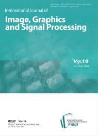 Cover page and Table of Contents. vol. 18 No. 2, 2026, IJIGSP