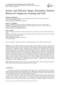 Secure and Efficient Image Encryption Scheme Based on Compressive Sensing and AES