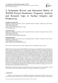 A Systematic Review and Interaction Matrix of WEDM Process Parameters: Frequency Analysis and Research Gaps in Surface Integrity and Productivity