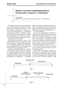 Проект на рынке информационных технологий: сущность, типизация