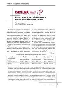 Инвестиции в российский рынок коммерческой недвижимости