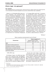 Итоги года: что дальше?