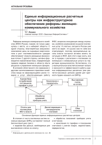 Единые информационные расчетные центры как инфраструктурное обеспечение реформы жилищно-коммунального хозяйства