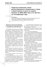 Характер изменения ставок дисконтирования и безрисковых ставок в практических отчетах по оценке бизнеса за 2000-2005 годы и их прогноз на последующие годы