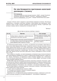 На чем базируются притязания налоговой инспекции к лизингу