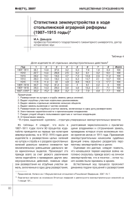 Статистика землеустройства в ходе столыпинской аграрной реформы (1907-1915 годы)